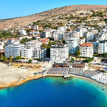 Panorama View
